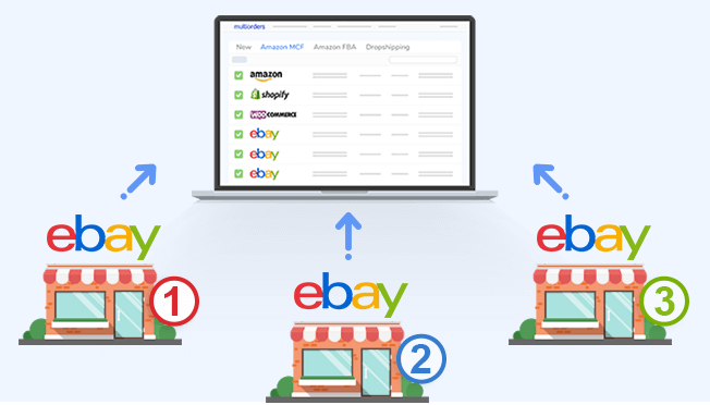 Connect and manage Multiple-ebay-accounts to Multiorders shipping management software