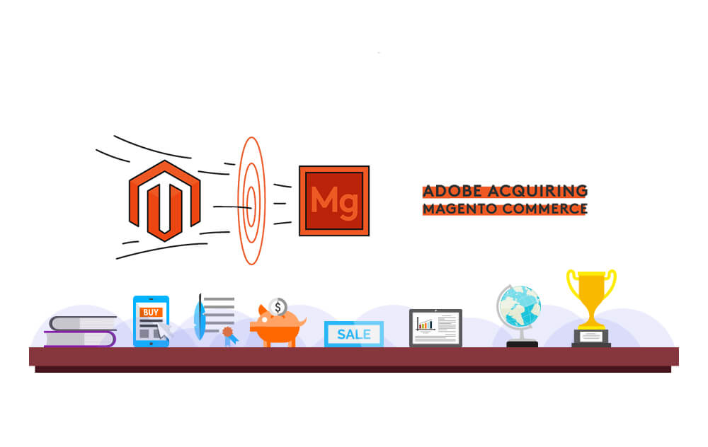 adobe aquired magento-how it affects sellers-_multiorders