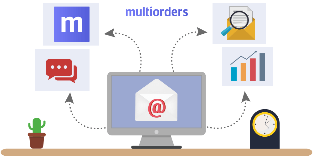 E-Commerce Branding- Email Marketing TIPS Multiorders