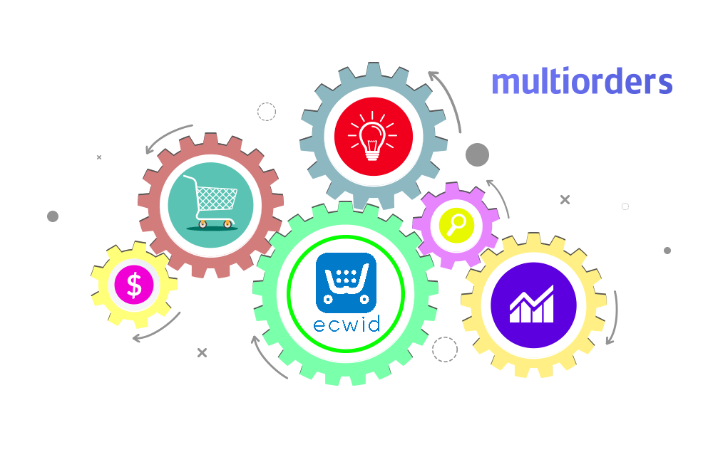 Ecwid Shipping Integration Multiorders