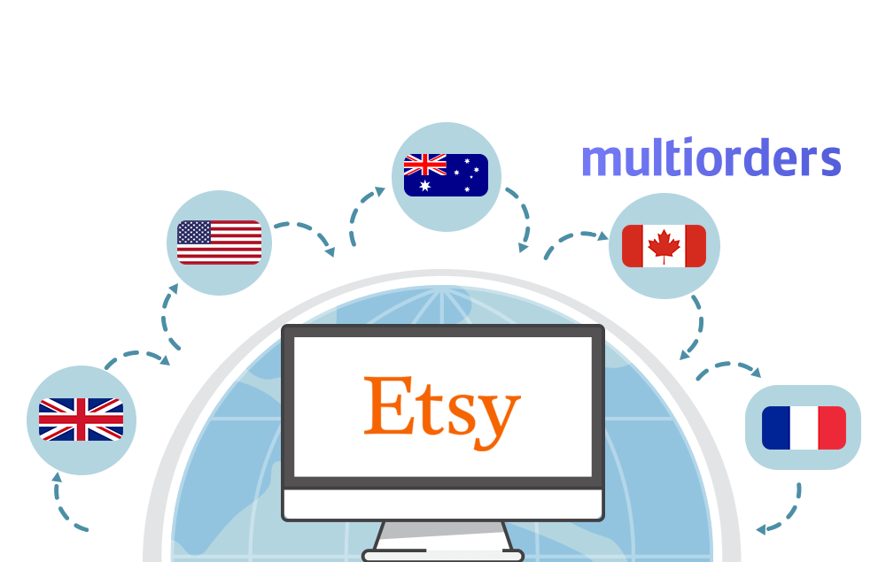 top-countries-by-etsy-sellers-multiorders