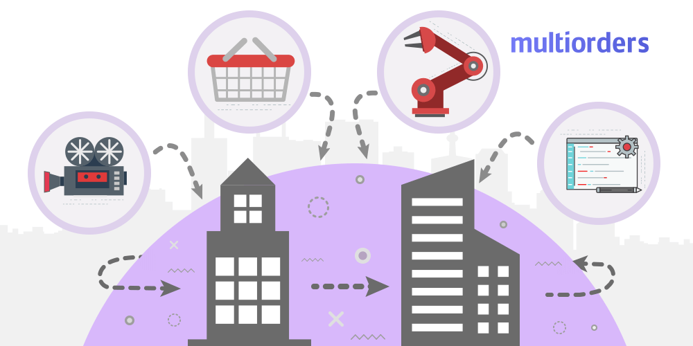 B2C Ecommerce Trends Multiorders