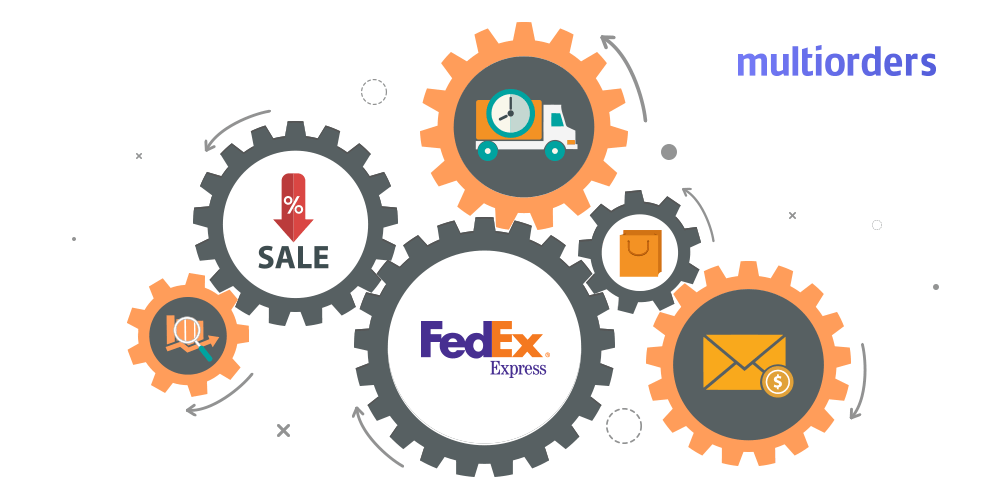 FedEx Shipping Integration For e-commerce Multiorders