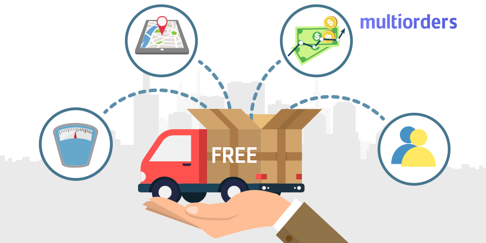 STRATEGY Is It Worth to Offer Free Shipping Multiorders