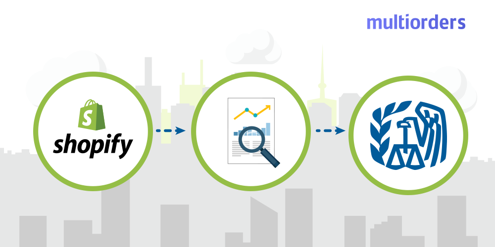 Does Shopify Report To The IRS? Multiorders