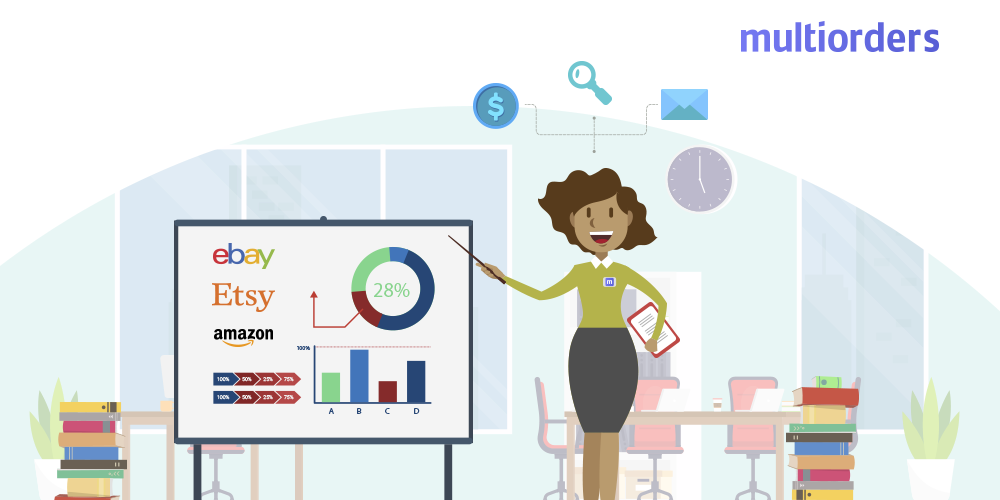 e-commerce and coronavirus
