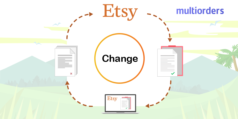 How To Change Etsy Review Multiorders