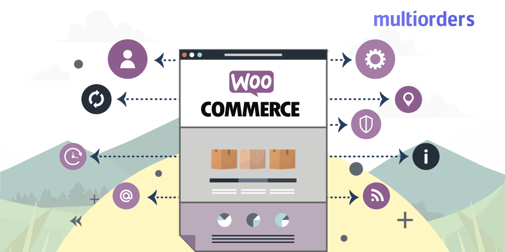 WooCommerce Inventory Management System Multiorders