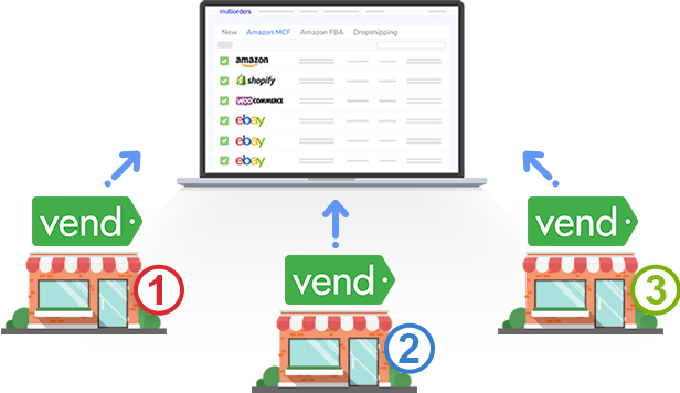 Multiple-Vend-accounts